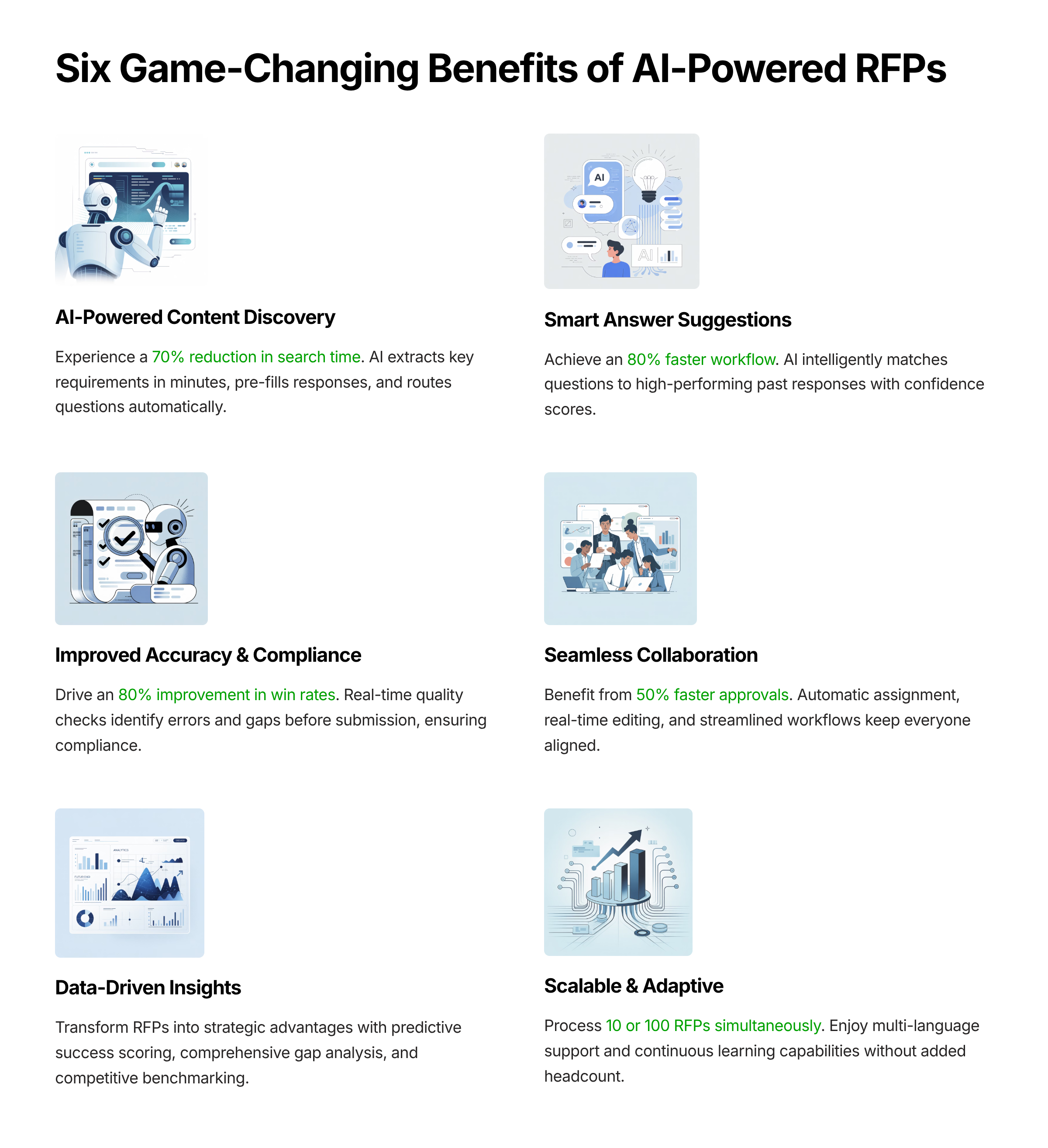Benefits-of-AI-Powered-RFPs-blog-image