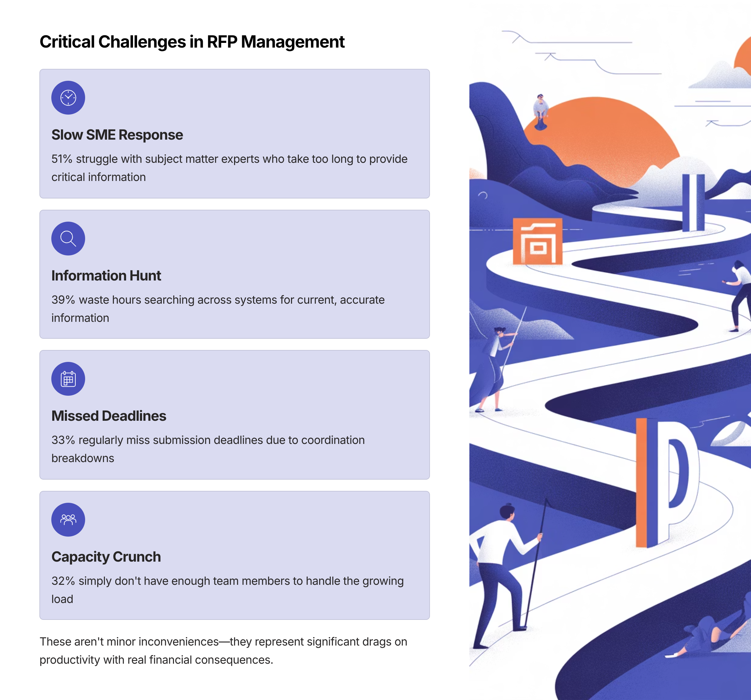 Critical-Challenges-in-RFP-Management-blog-image