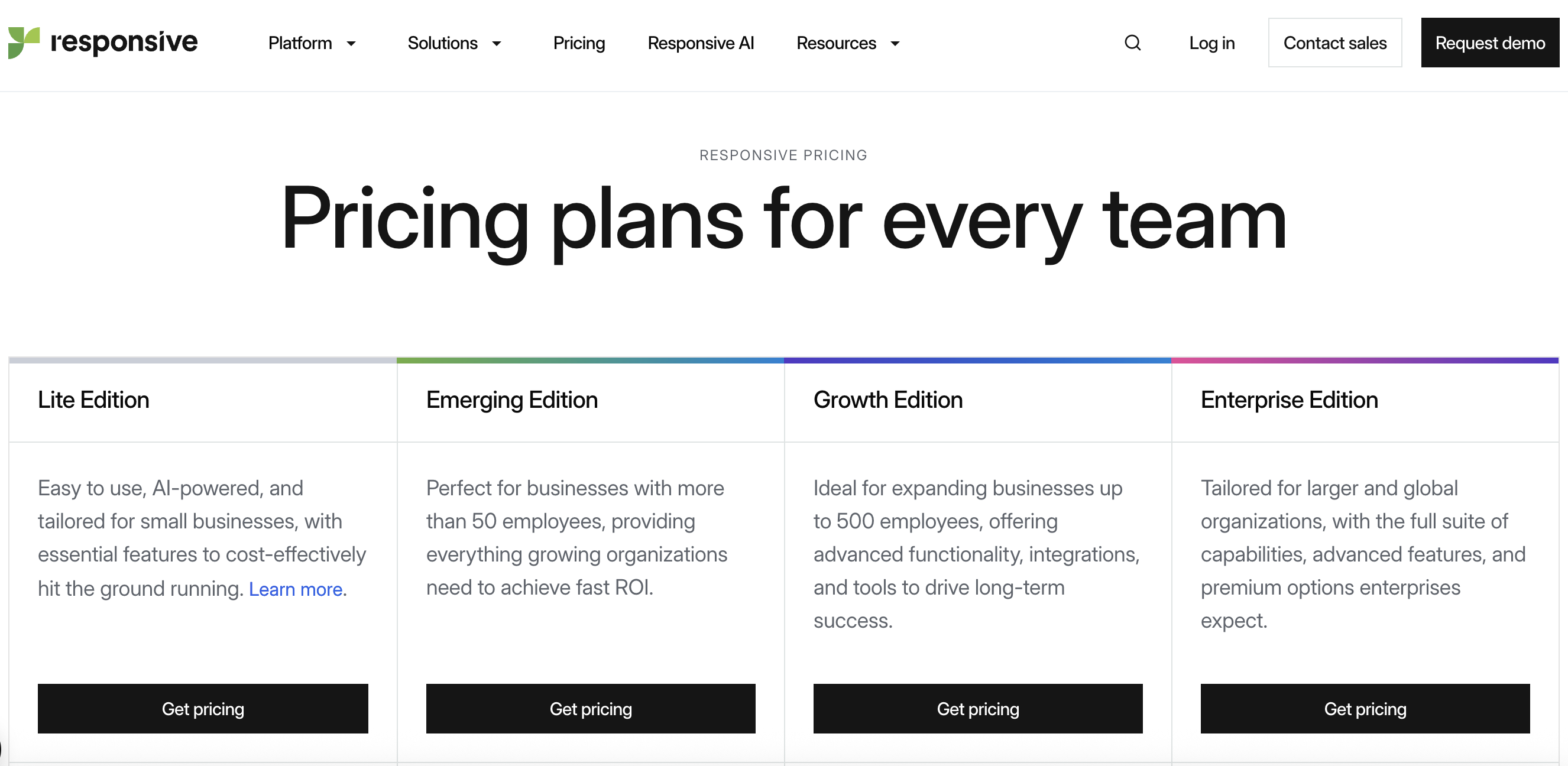 Responsive-Pricing-blog-banner