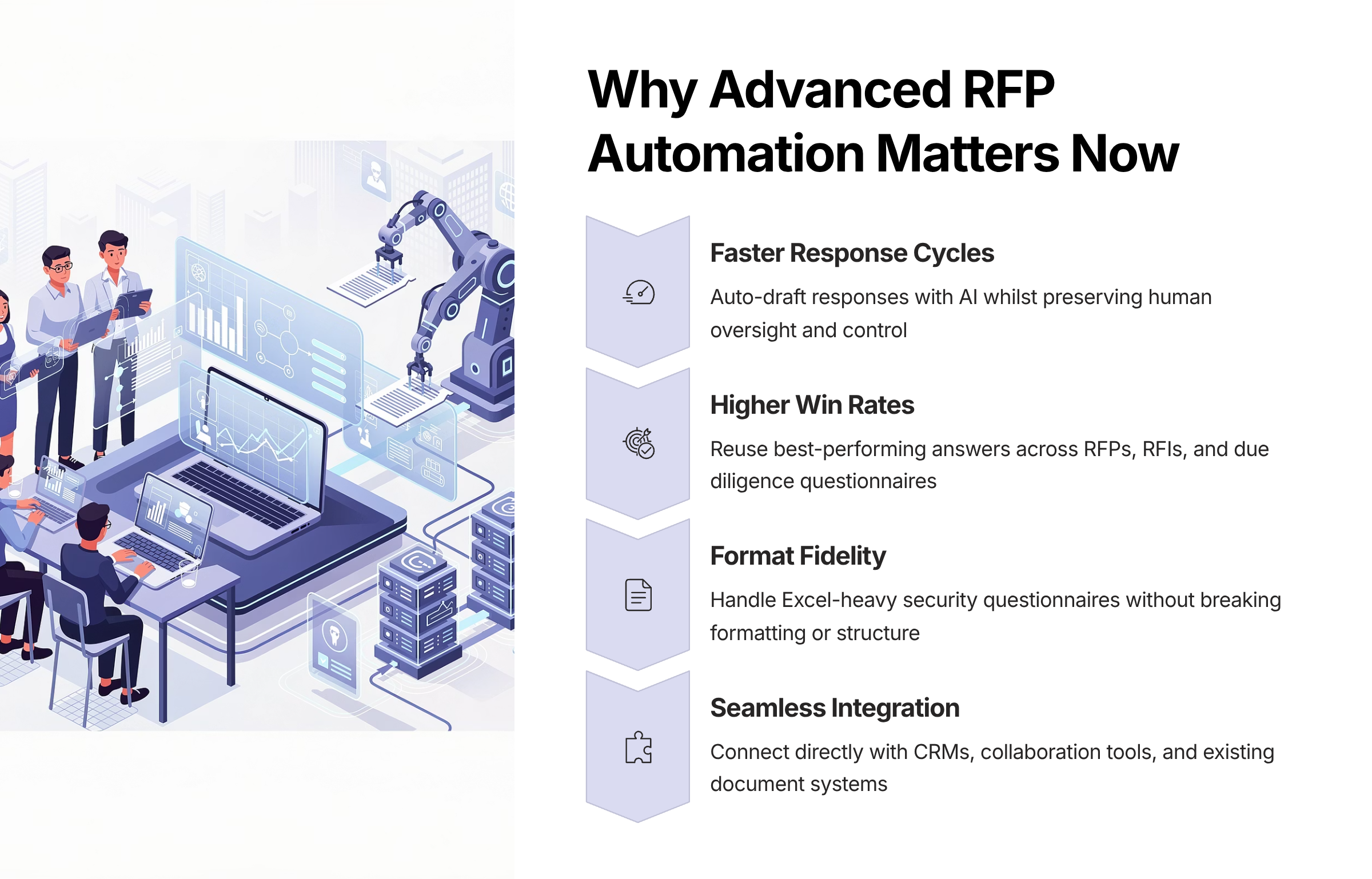 Why-Advanced-RFP-Automation-Matters-Blog-image