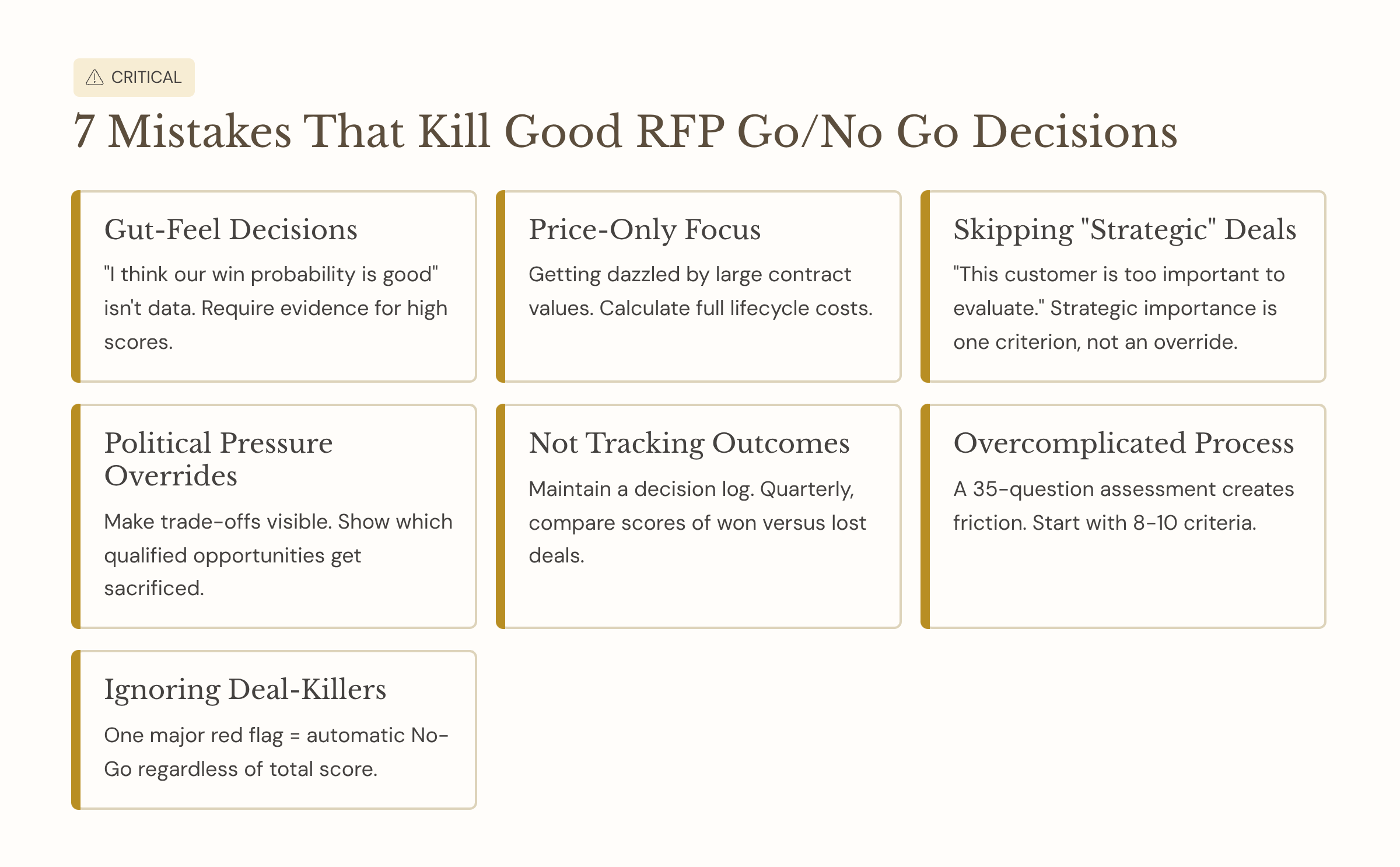 Go-No-Go-Decision-Framework-blog-image