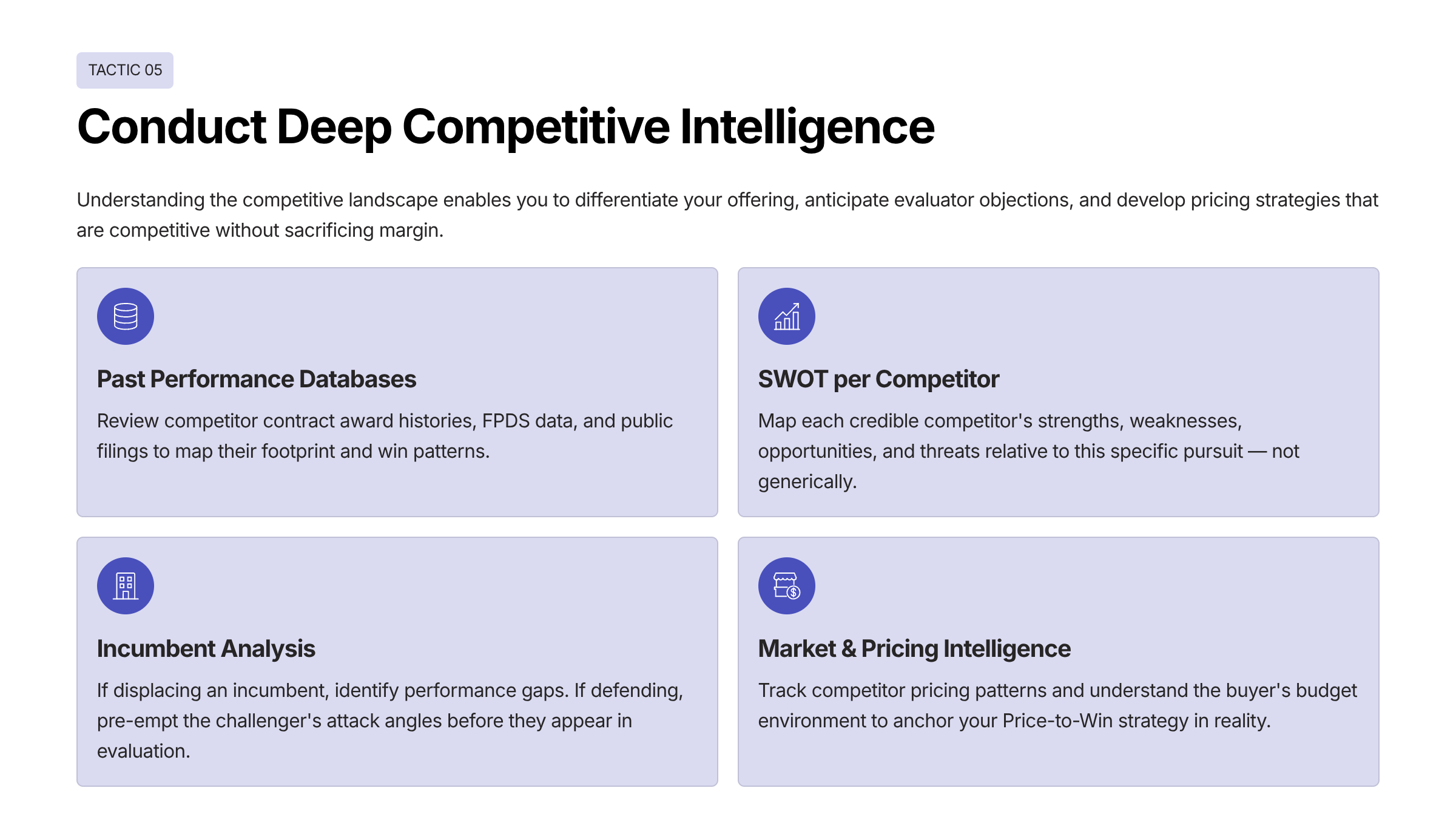 Conduct-Deep-Competitive-Intelligence-Blog-Image