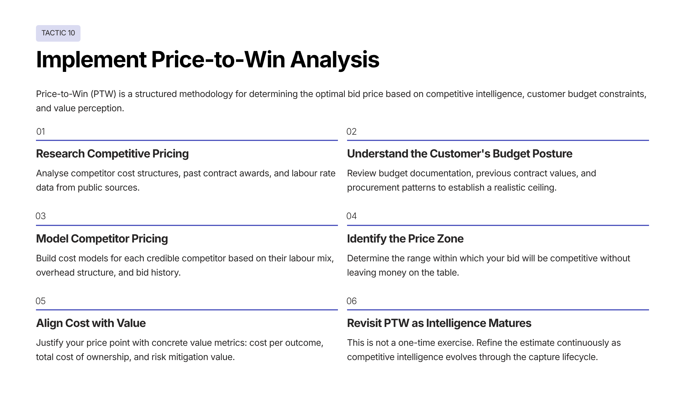 Implement-Price-to-Win-Analysis-Blog-Image