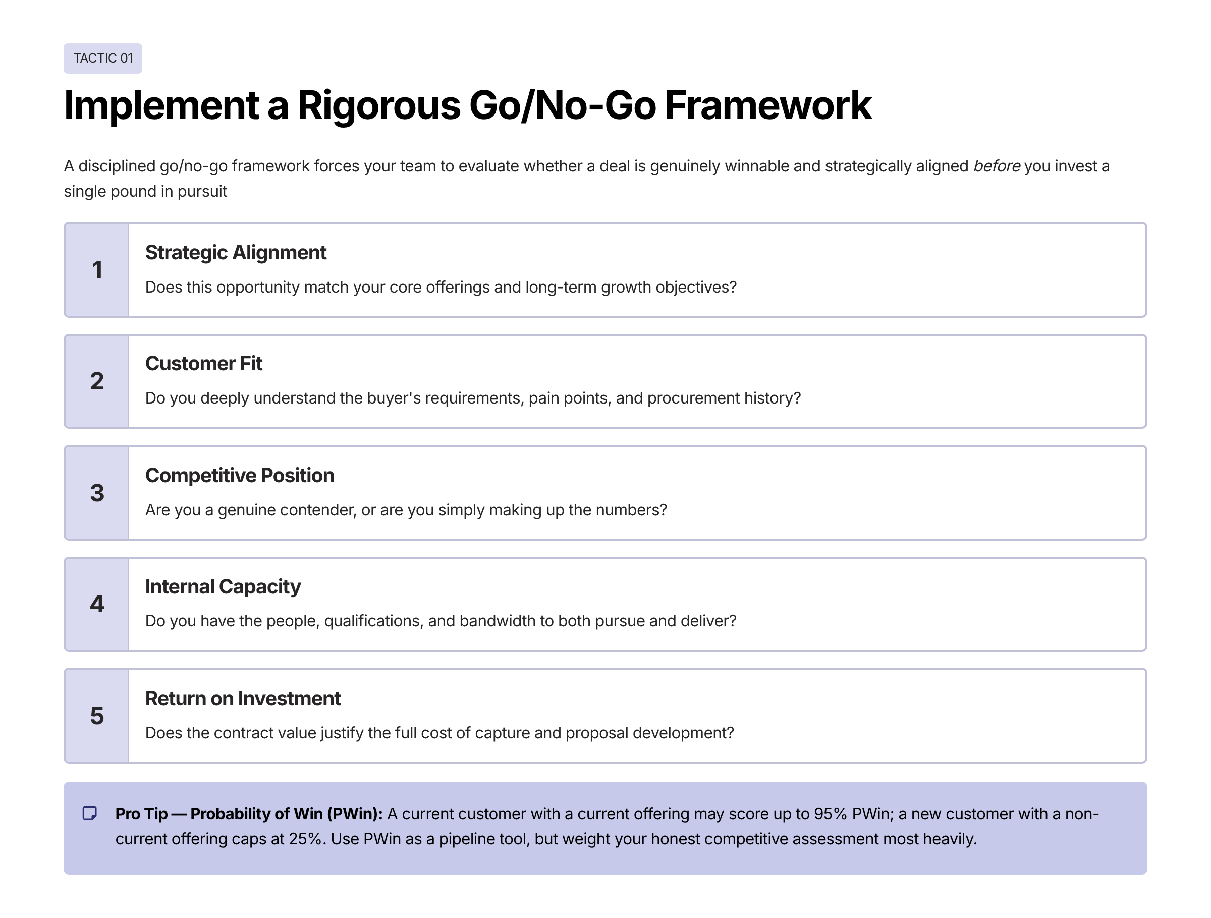 Implement-a-Rigorous-GoNo-Go-Framework-Blog-Image