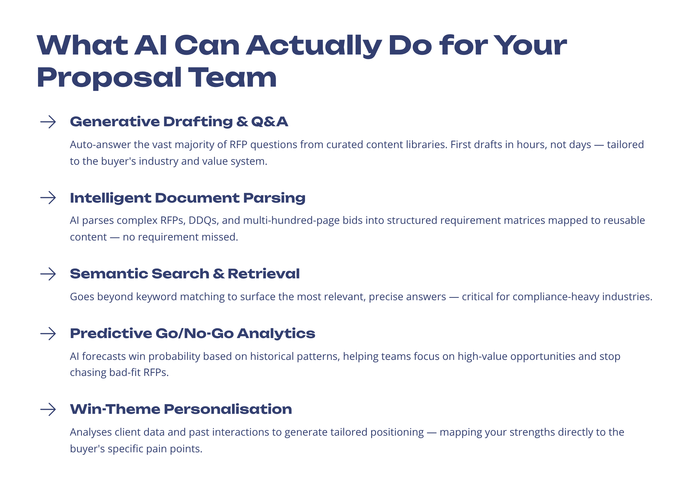 What-AI-Can-Actually-Do-for-Your-Proposal-Team-blog-image