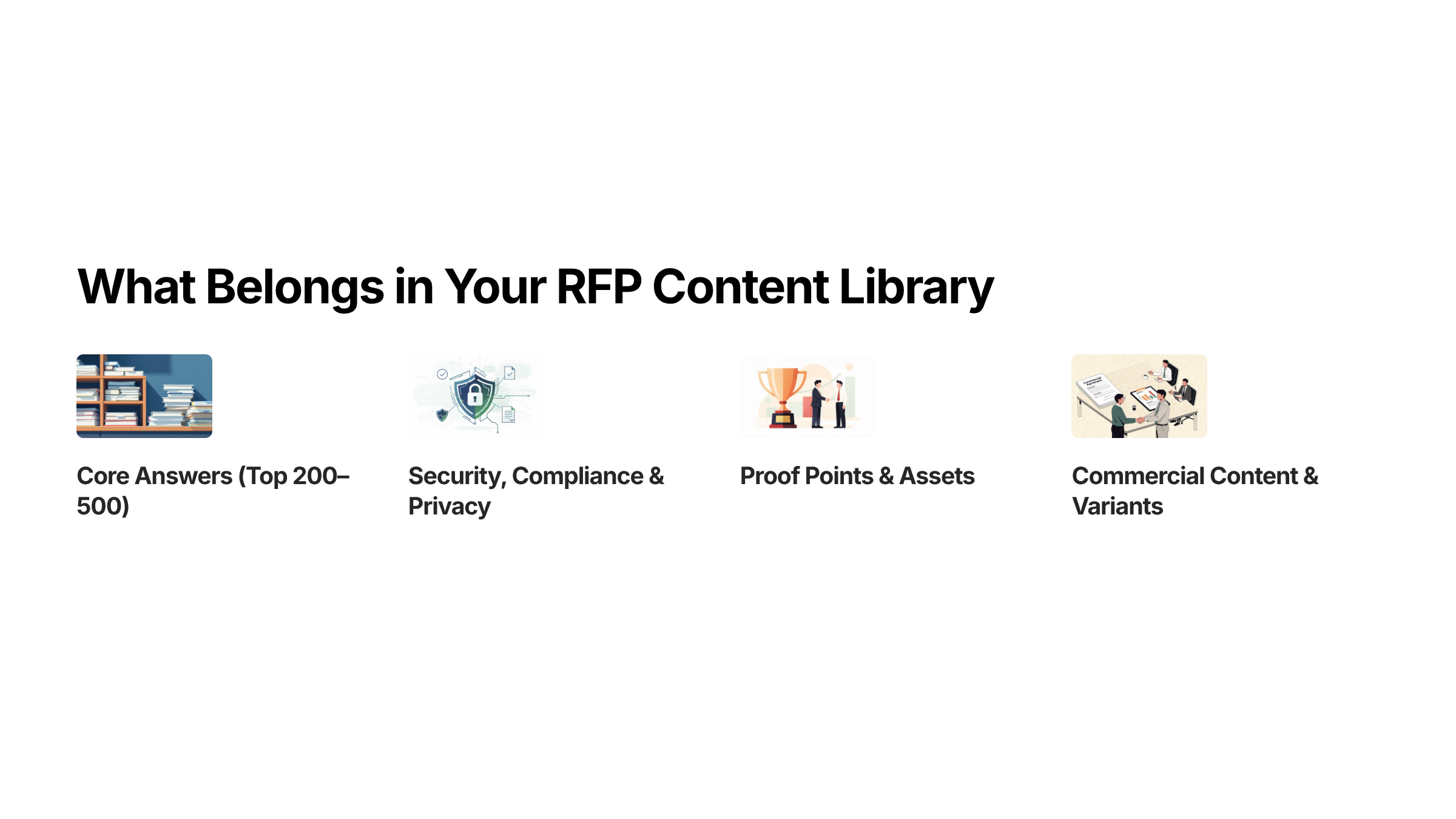 What-Belongs-in-Your-RFP-Content-Library-Blog-Image