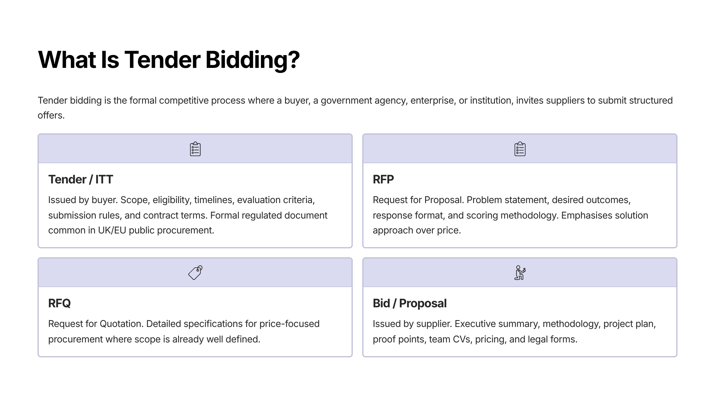 What-Is-Tender-Bidding-blog-image