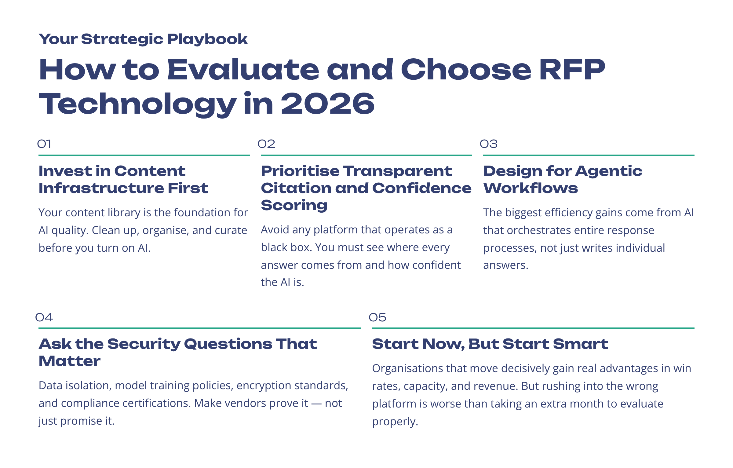 Your-Strategic-RFP-Automation-Playbook-blog-image