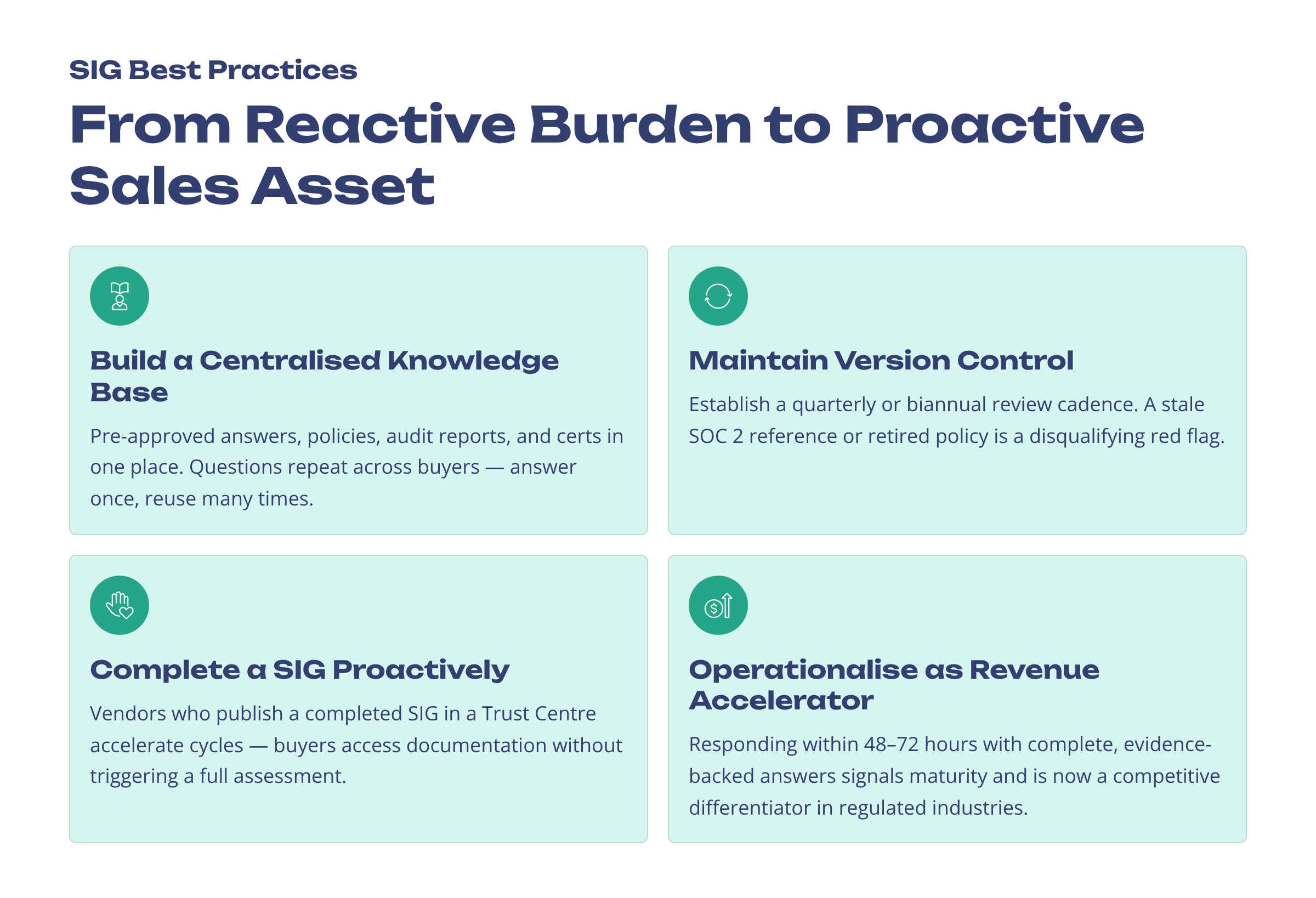 SIG-Best-Practices-Blog-Image